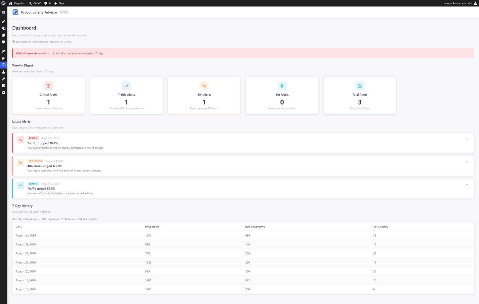 Proactive Site Advisor plugin dashboard