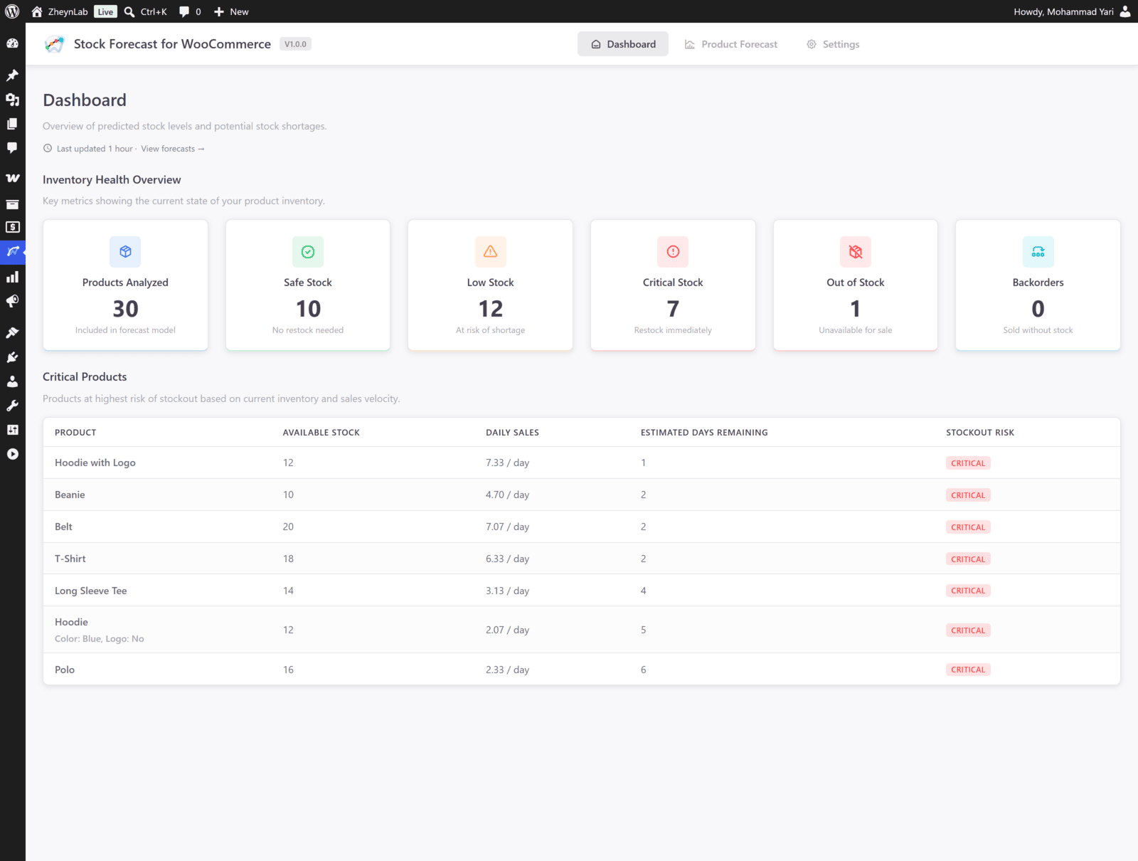 Stock Forecast for WooCommerce dashboard