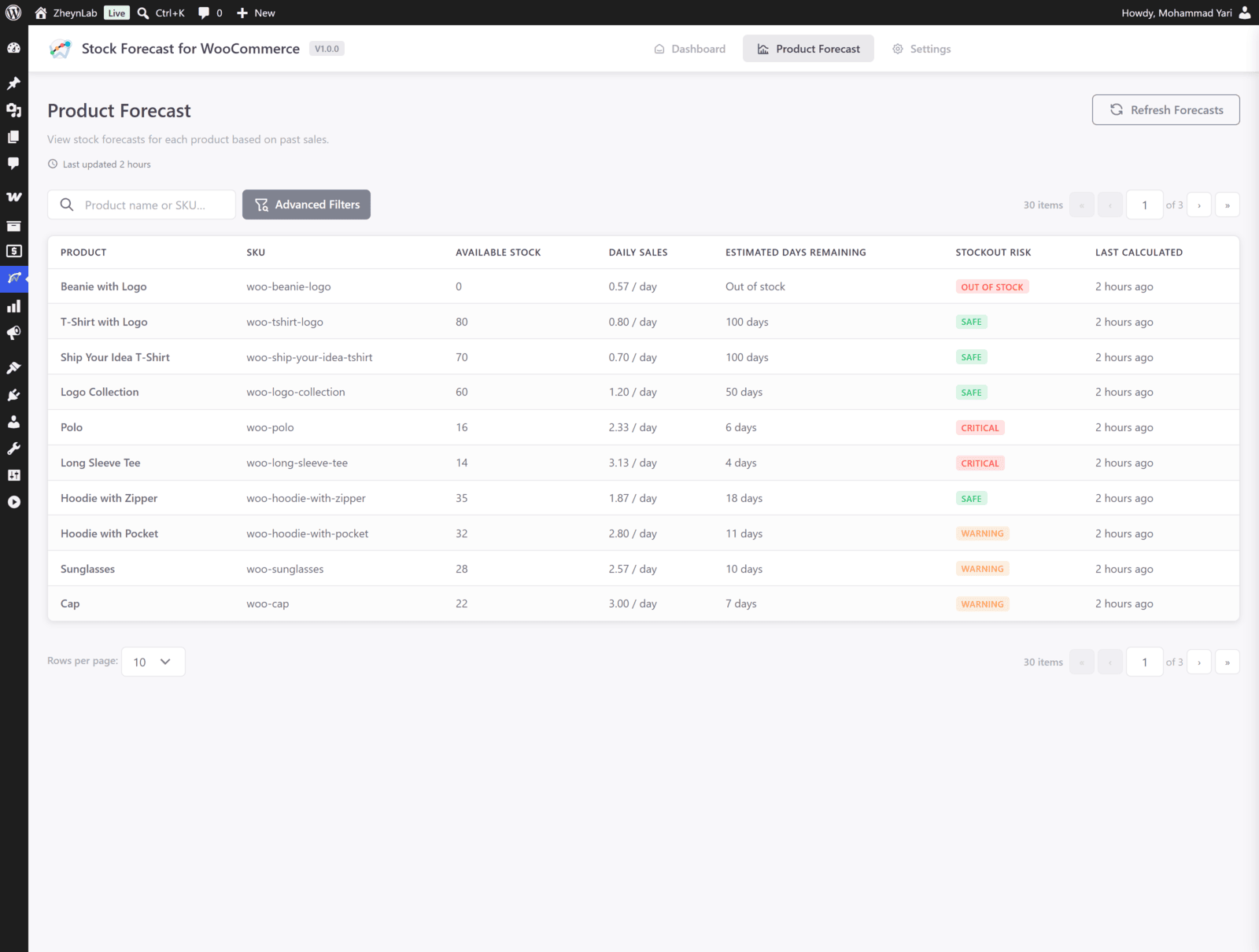 Stock Forecast for WooCommerce product forecast table